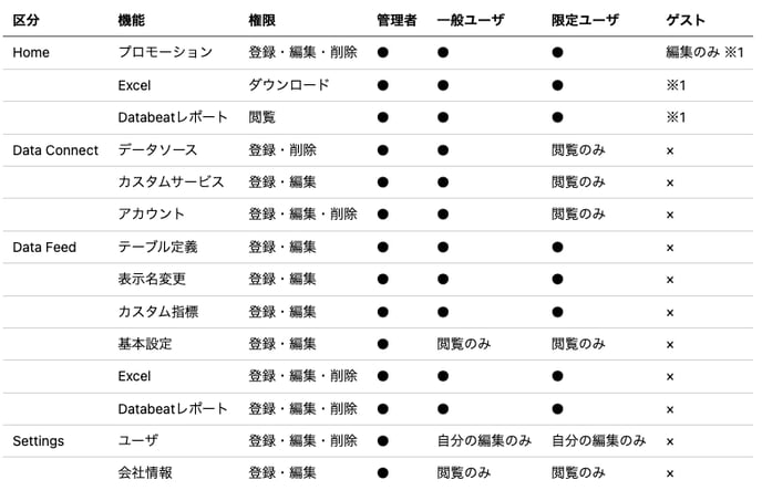 スクリーンショット 2025-08-07 14.22.09