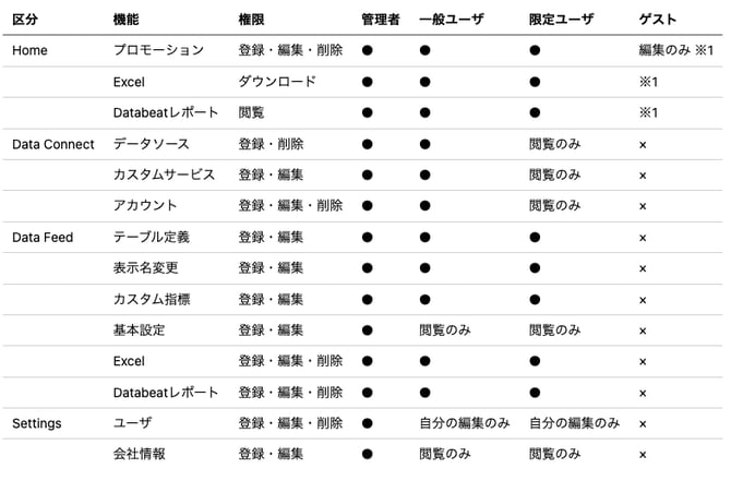 スクリーンショット 2025-08-07 14.22.09